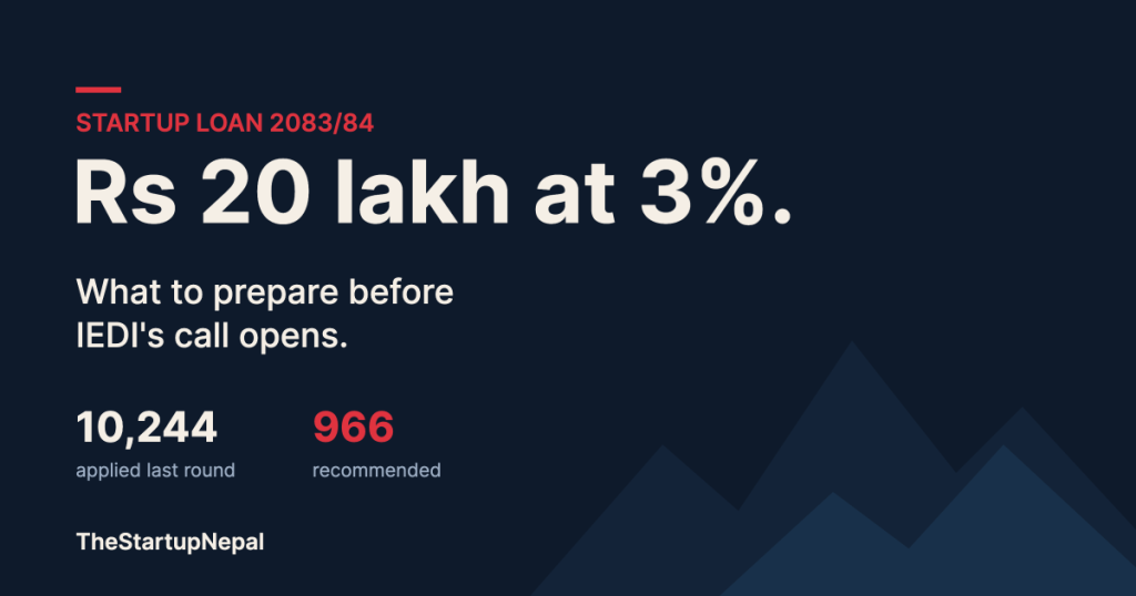 Startup Loan 2083/84: Rs 20 lakh at 3%. What to prepare before IEDI's call opens. 10,244 applied last round, 966 recommended.